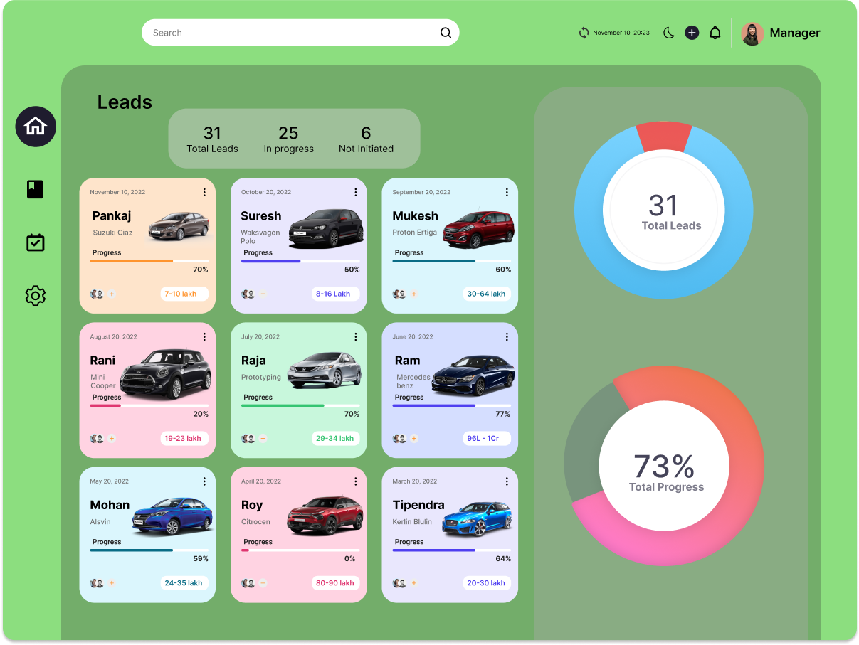 HSR Dashboard